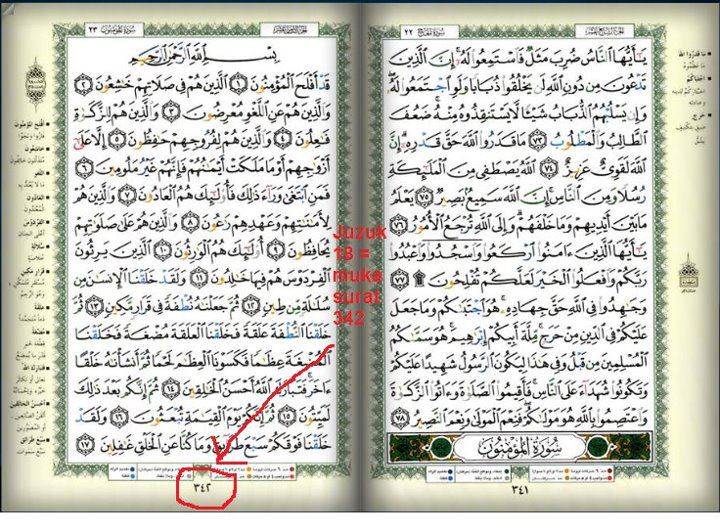 Cara cepat mencari halaman juz pada Al Quran
